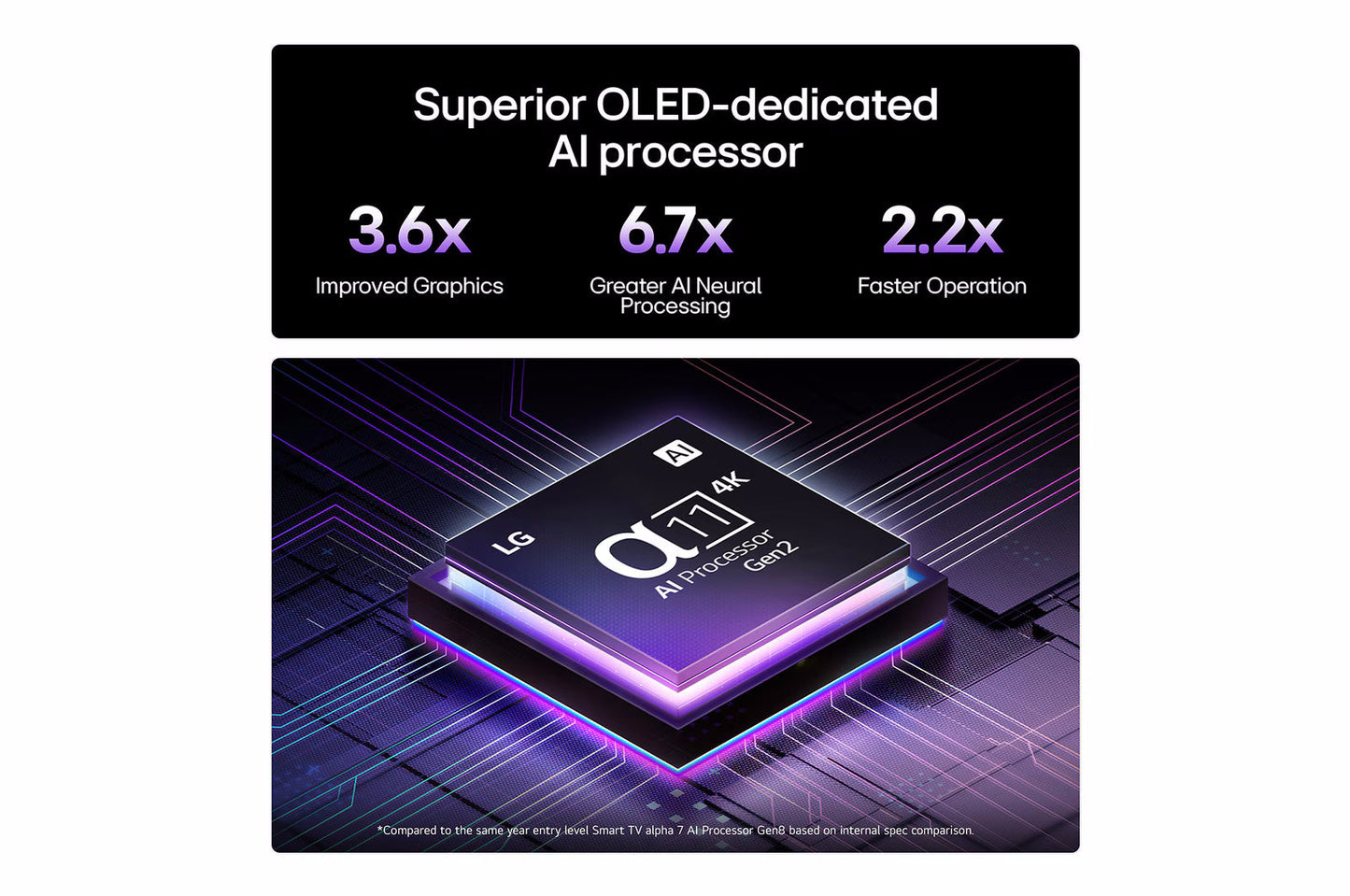 LG OLED55G56LS 55" OLED evo AI G5 4K Smart TV