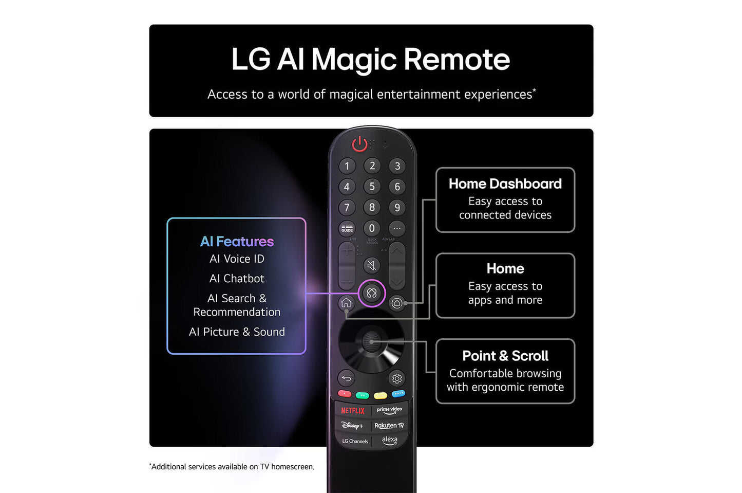 LG OLED42C55LA 42" OLED evo AI C5 4K Smart TV