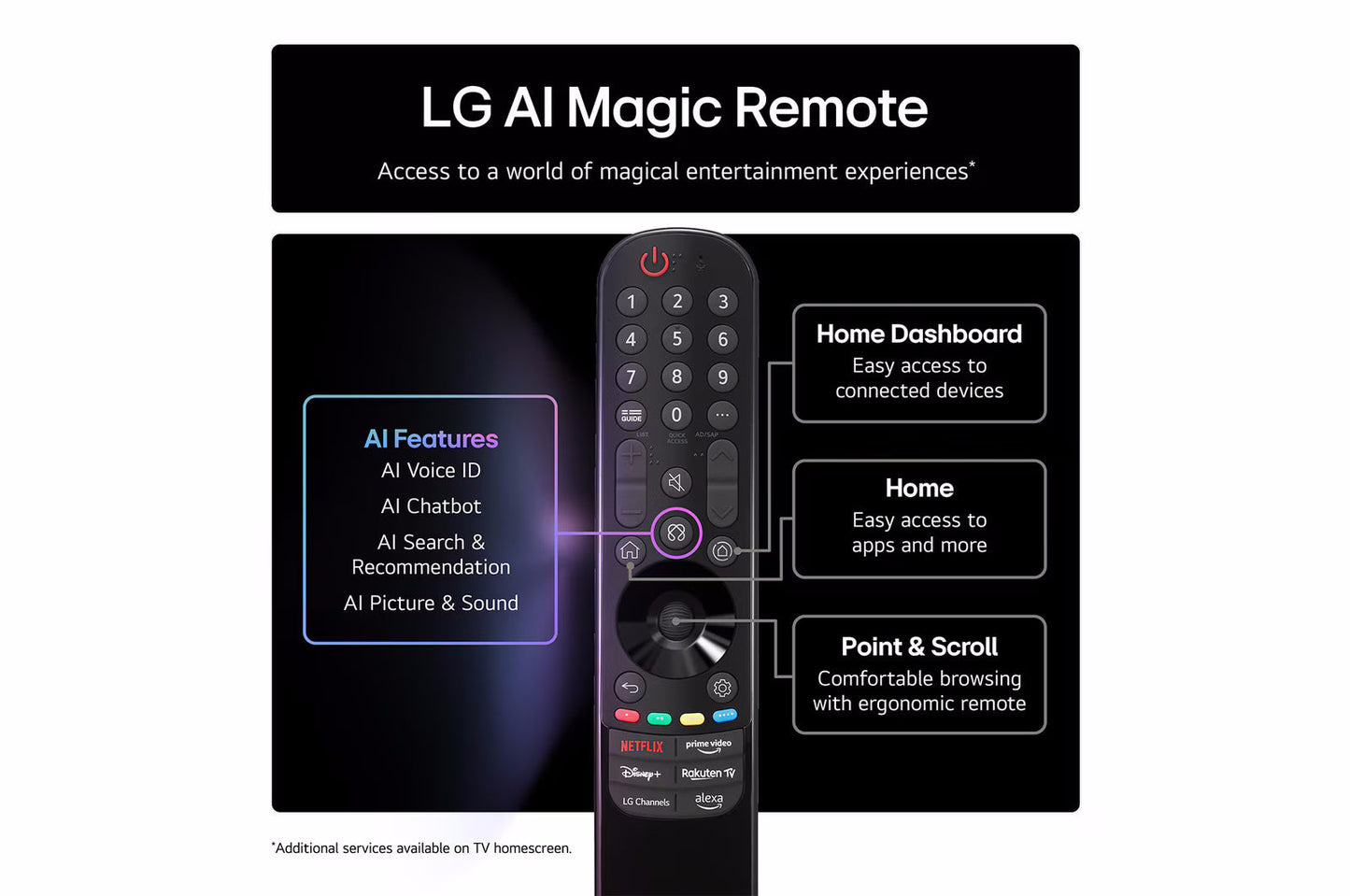 LG OLED55G56LS 55" OLED evo AI G5 4K Smart TV