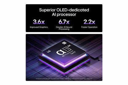 LG OLED65G56LS 65" OLED evo AI G5 4K Smart TV